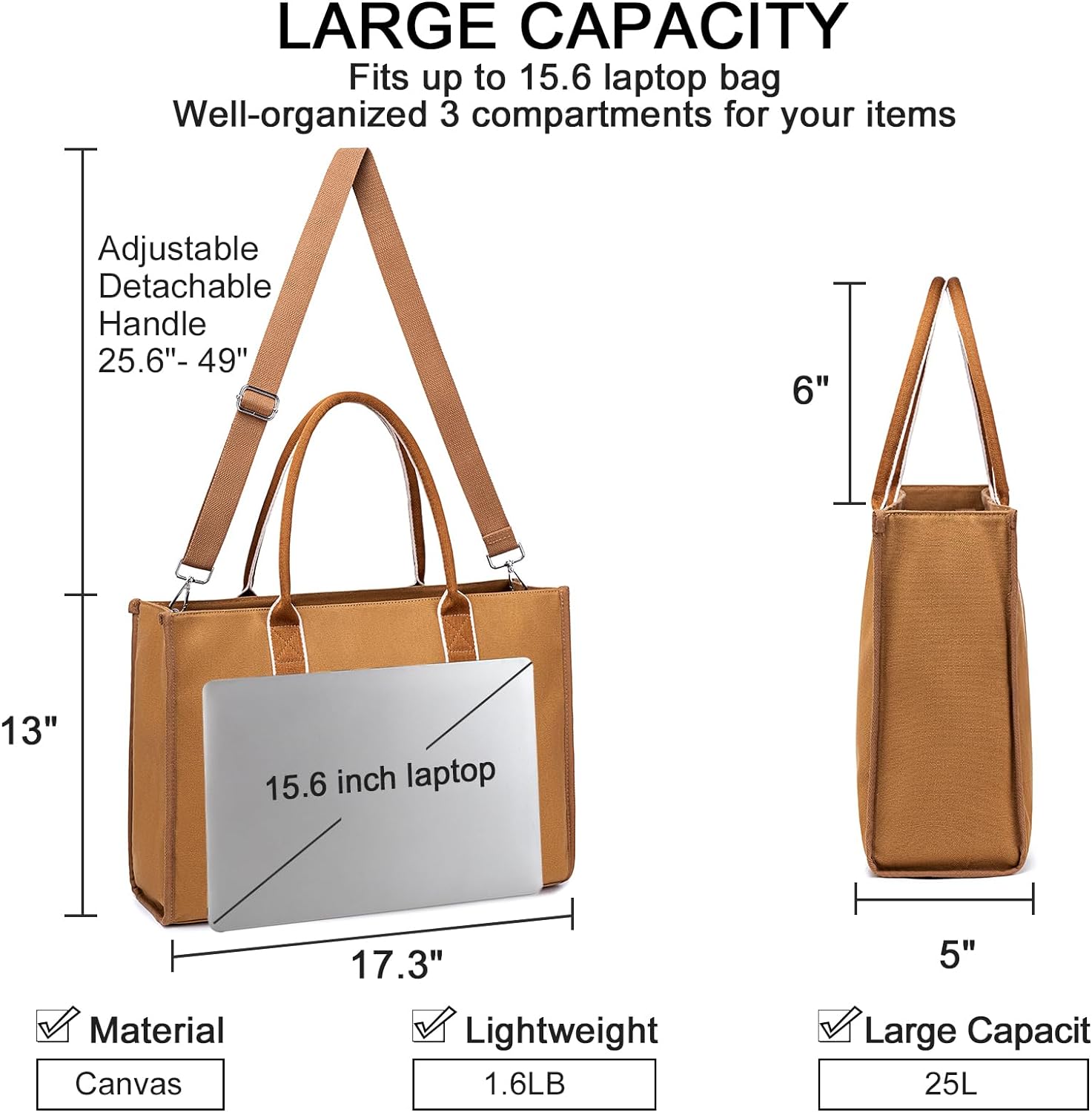 Laptop Tote Bag Review: Comparing 5 Top Choices